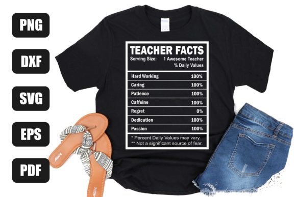 Teacher Nutrition Facts, Back to School: A Practical Resource for Educators and Creators